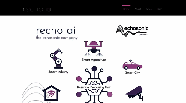 echosonic.ca