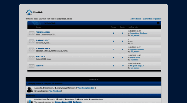 echoweb.forumfree.it