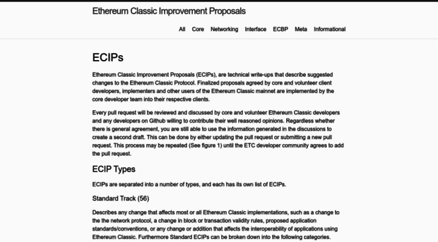 ecips.ethereumclassic.org