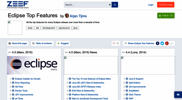 eclipse-top-features.zeef.com