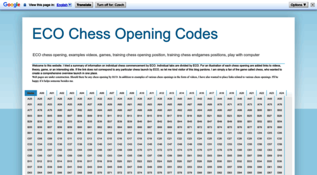 ecochessopeningcodes.blogspot.cz