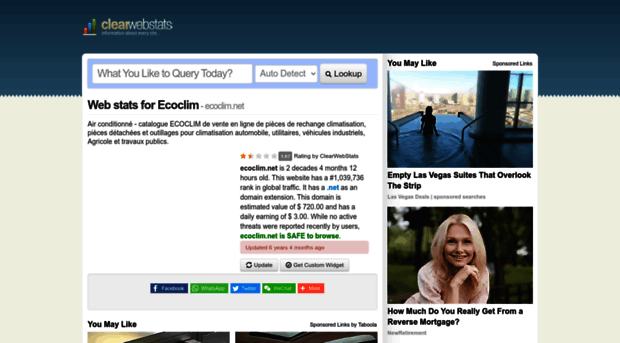 ecoclim.net.clearwebstats.com