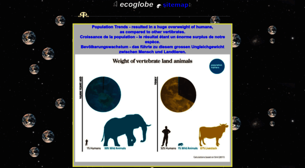 ecoglobe.ch