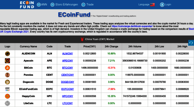 ecoinfund.com