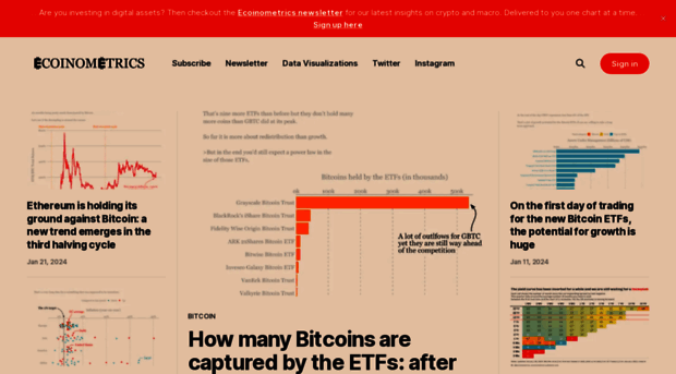 ecoinometrics.com