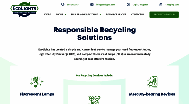 ecolights.com