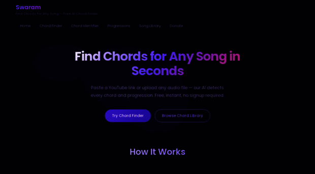 ecoliving-tips.github.io