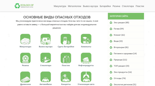 ecology-of.ru