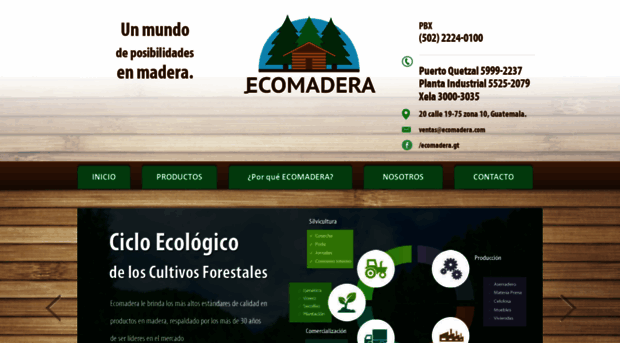 ecomadera.com