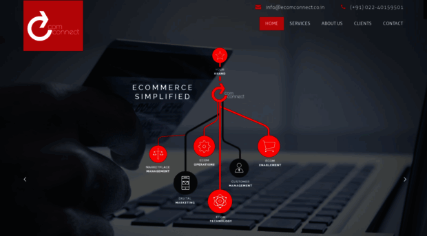 ecomconnect.co.in