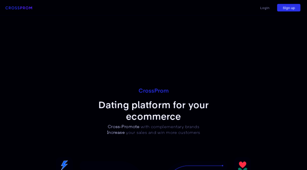 ecommerce.crossprom.com