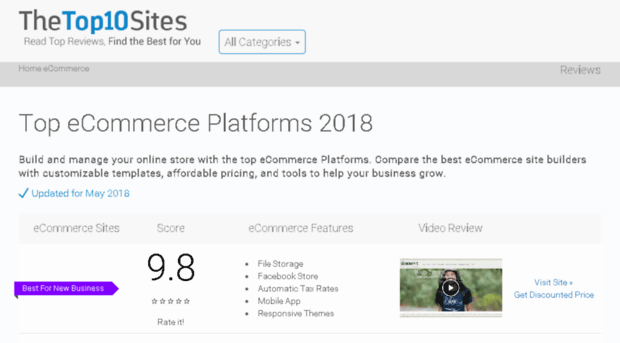ecommerce.thetop10sites.com