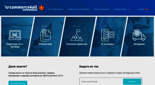 ecommerce4all.mk