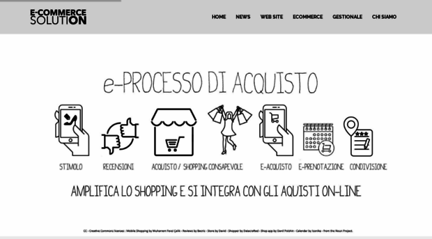 ecommercesolution.it