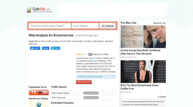 ecommercise.com.cutestat.com