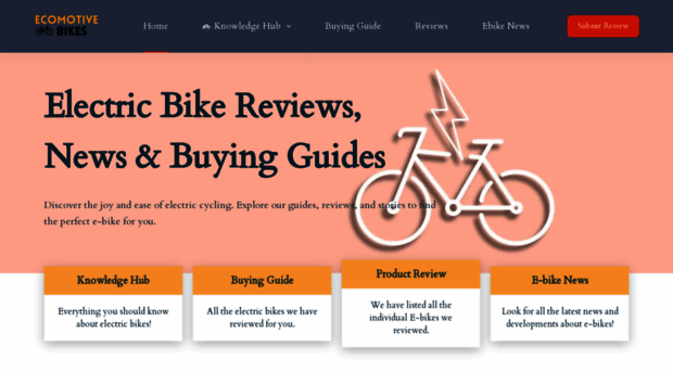 ecomotivebikes.com