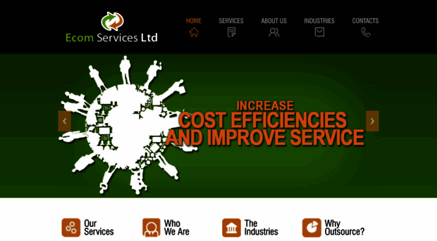 ecomservices.com