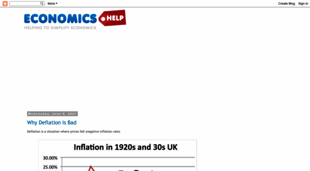 econ.economicshelp.org