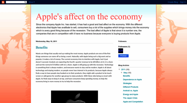 econapple.blogspot.com