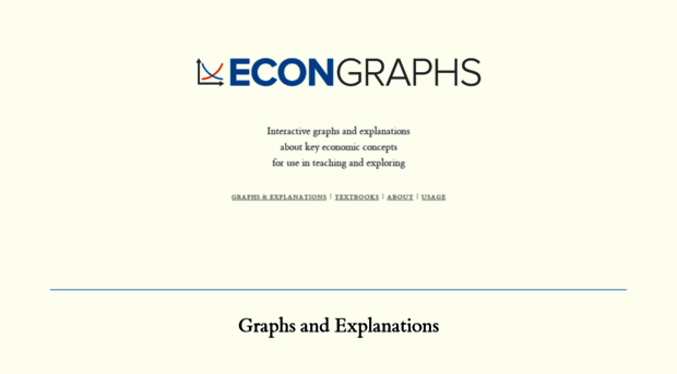 econgraphs.org