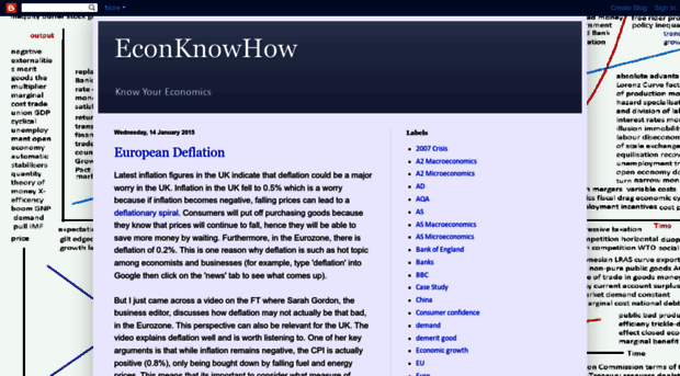 econknowhow.blogspot.com