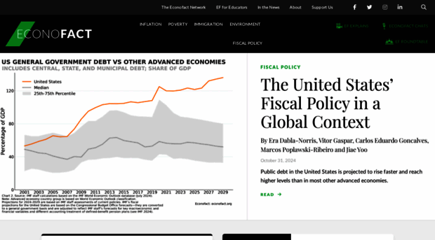 econofact.org