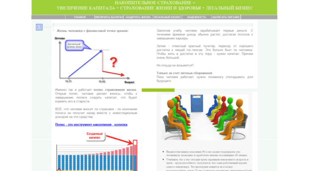 economica.kiev.ua