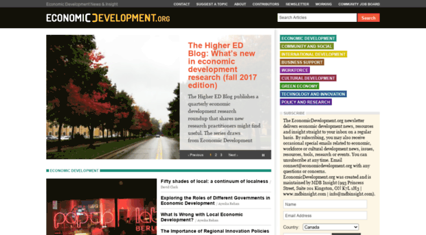 economicdevelopment.org