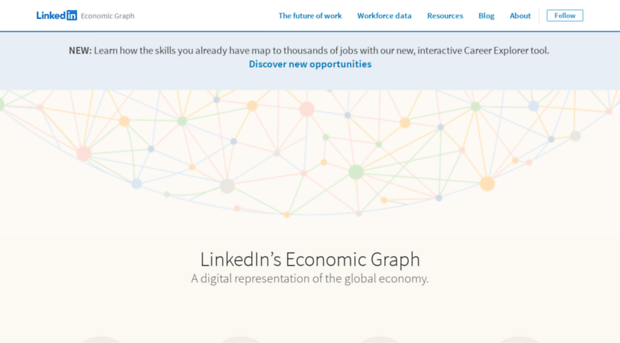 economicgraph.linkedin.com