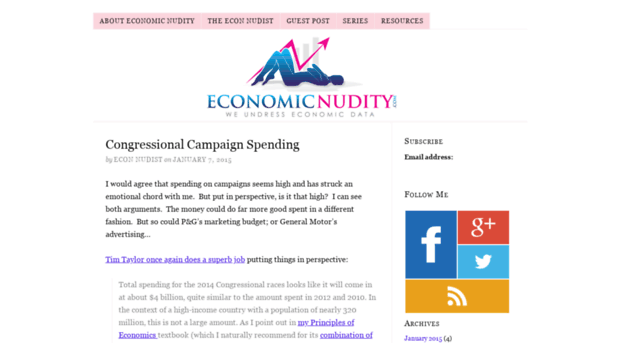 economicnudity.com