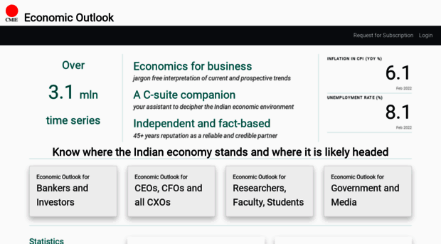 economicoutlook.cmie.com