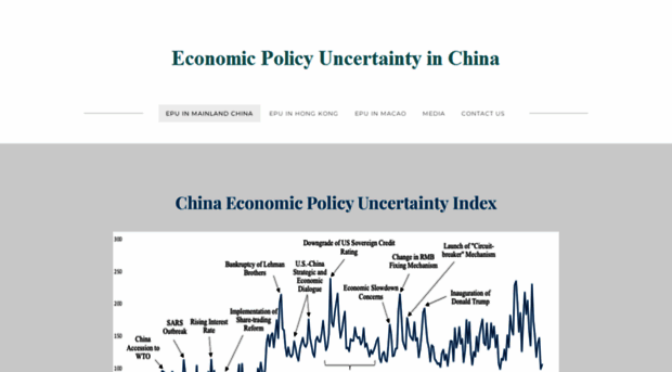 economicpolicyuncertaintyinchina.weebly.com