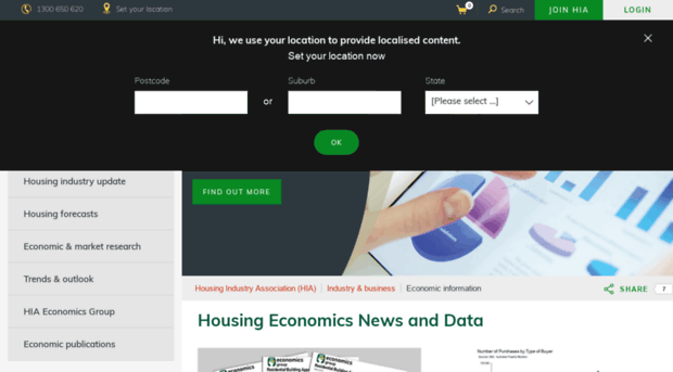 economics.hia.com.au