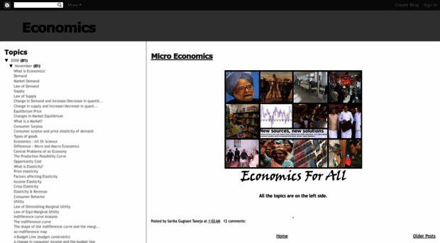 economicsmicro.blogspot.com