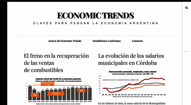economictrends.com.ar