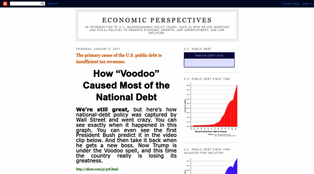 econperspectives.blogspot.com.au