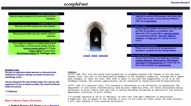 econphd.econwiki.com