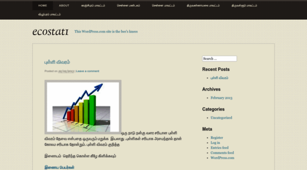 ecostat1.wordpress.com