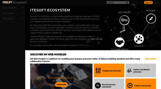 ecosystem.itesoft.com