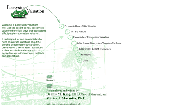 ecosystemvaluation.org