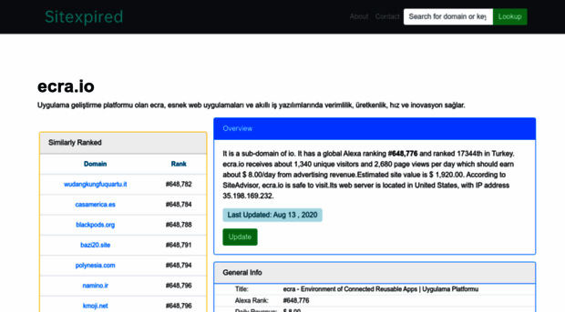 ecra.io.sitexpired.com