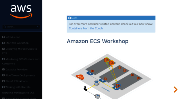 ecsworkshop.com