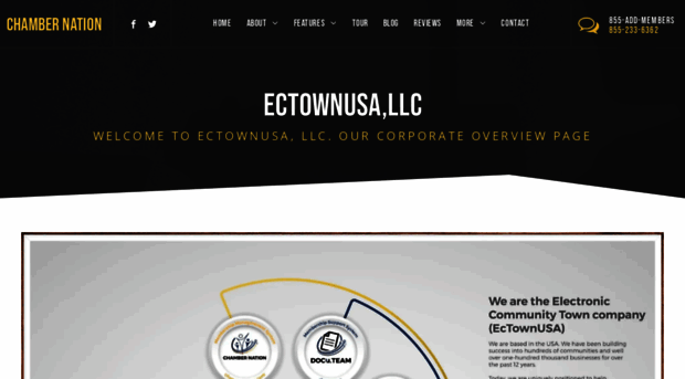 ectownusa.com