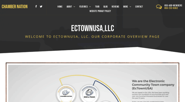 ectownusa.net