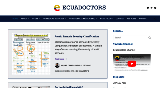 ecuadoctors.com