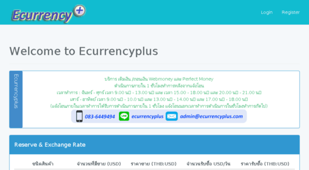 ecurrencyplus.net
