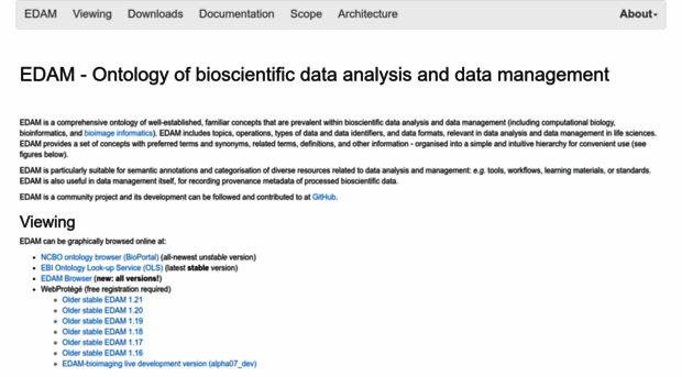 edamontology.org