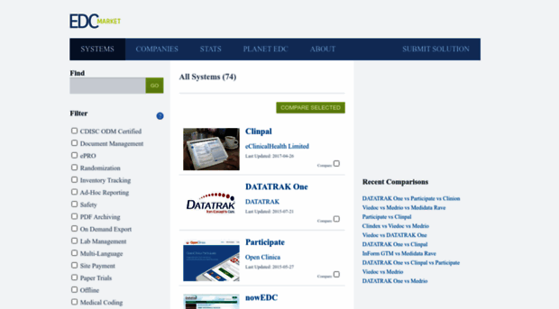 edcmarket.appspot.com