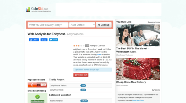 eddyhost.com.cutestat.com