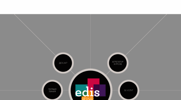 edis-group.ru
